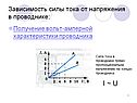 Сила тока