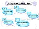 Основные формулы темы