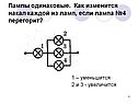 Лампы