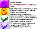 Развитие представлений о природе света