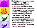 Наблюдение интерференции света