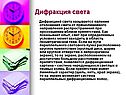 Дифракция света