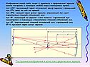 Построение изображения в вогнутом сферическом зеркале