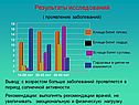 Проявление заболеваний