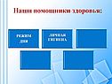 Личная гигиена
