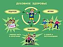 Факторы воздействия на здоровье человека