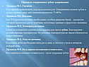 Правила сохранения зубов здоровыми