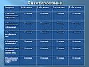 Анкетирование
