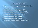 Нравится чистить зубы