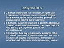 Признаки ухудшения здоровья