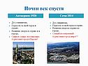 Почти век спустя