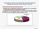 За последние 10 лет здоровы от 5 до 25% школьников