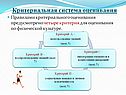 Критериальная система оценивания