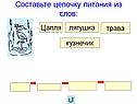 Составьте цепочку питания
