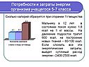 Потребности и затраты энергии организма учащегося 5-7 класса