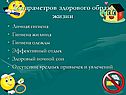 12 параметров здорового образа жизни