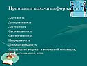 Принципы подачи информации