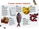 5 самых «умных» продуктов