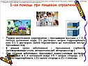 1-ая помощь при пищевом отравлении