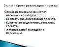 Этапы и сроки реализации проекта:
