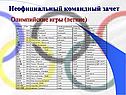 Неофициальный командный зачет