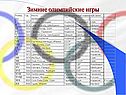 Зимние олимпийские игры