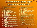 Составление двух карт здоровья учащихся