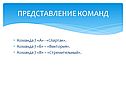 Представление команд
