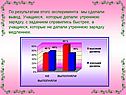 Учащиеся, которые делали утреннюю зарядку
