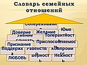 Словарь семейных отношений