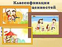 Классификация семейных ценностей