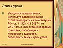 Выдержки из Конституции
