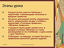 Таблички