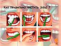 Как правильно чистить зубы