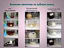 Влияние напитков на зубную эмаль