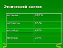 Этнический состав