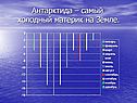 Антарктида – самый холодный материк на Земле