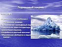 Ледниковый покров