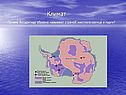 Климат