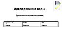 Исследование воды