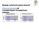Купаться в реке нельзя