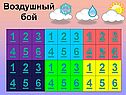 «Атмосфера Земли» 6 класс