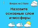 Назовите основные слои атмосферы