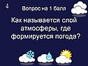 Как называется слой атмосферы, где формируется погода