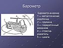 Барометр-анероид