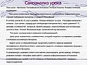Самоанализ урока