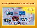 Географическая оболочка