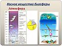 Биосфера - среда жизни
