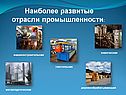 Отрасли промышленности