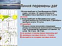 Сан-Франциско